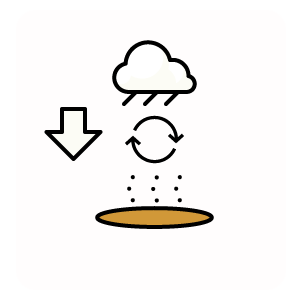 No sertão, chove de 200 mm a 800 mm por ano, e a evaporação é até 3x maior do que a quantidade de chuva que cai na região; no Brasil, a média é de 1.250 a 2.000 mmmm